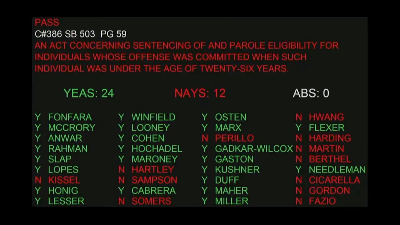 State Senator Rob Sampson